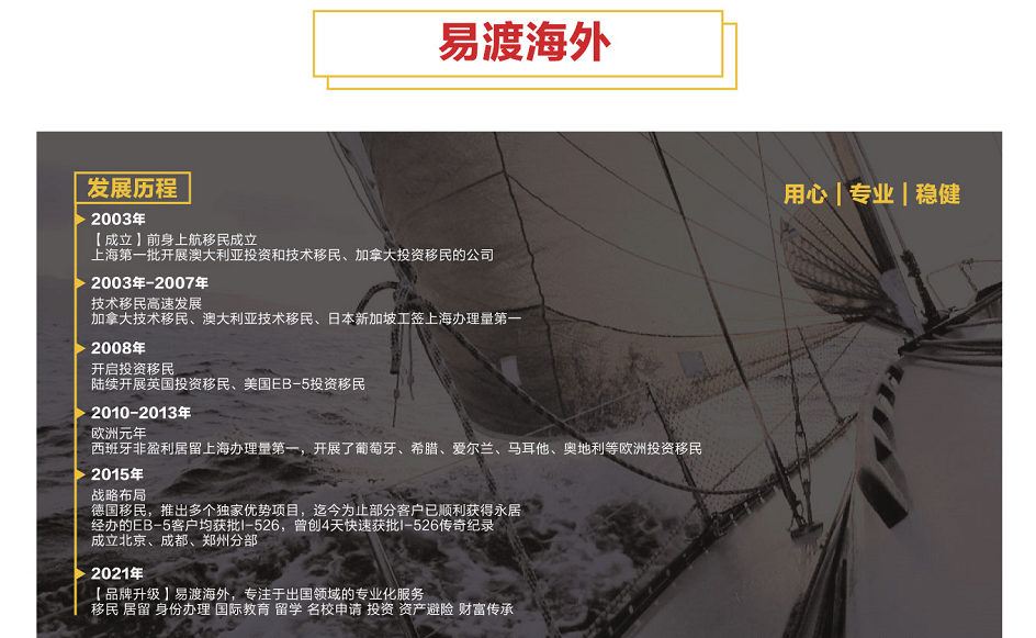 微信截图_20220217110821.png 微信截图_20220217110821.png